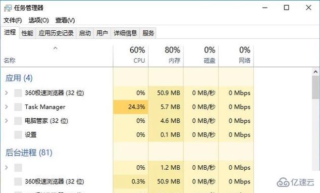 win10启动黑屏只有鼠标箭头如何解决