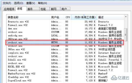 电脑svchost占用内存过高怎么解决