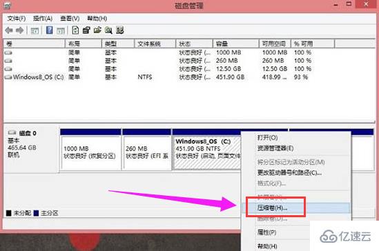 Win8系統(tǒng)電腦硬盤怎么分區(qū)