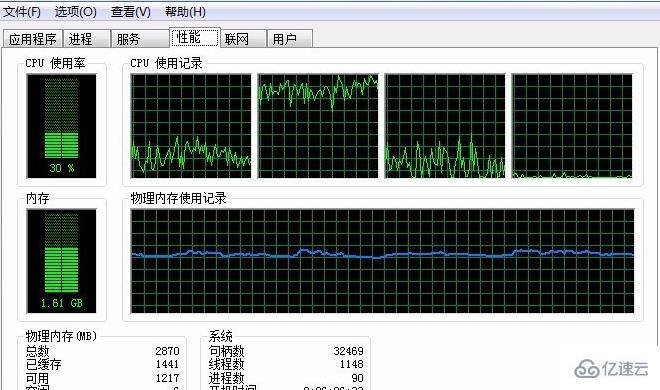 電腦cpu占用過高的原因是什么