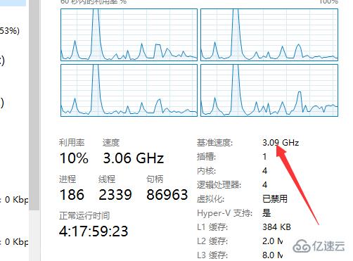 電腦顯示cpu占用過高如何解決