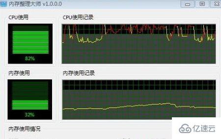 windows CPU使用率高如何解决