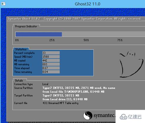 怎么使用U盘安装win7系统  win7 免费ssr 第5张