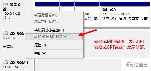 win10安装哪个格式的分区