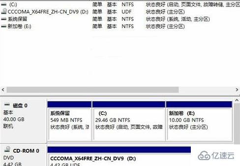 win10只有c盘如何分区  win10 第8张