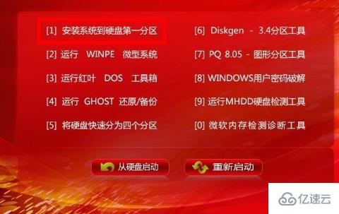 光盘怎么安装技术员联盟win7系统