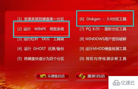 光盘怎么安装技术员联盟win7系统