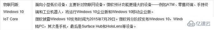 win10什么版本流畅