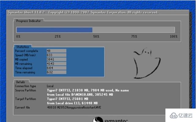 ghost win10安裝的方法