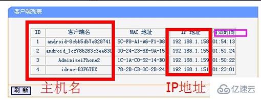 怎么启用dhcp服务器