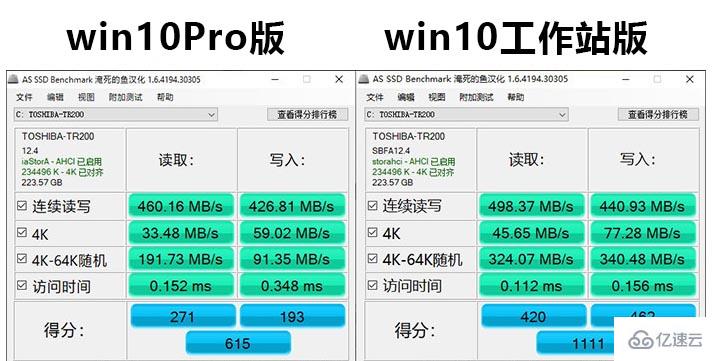 win10工作站版和专业版实例分析