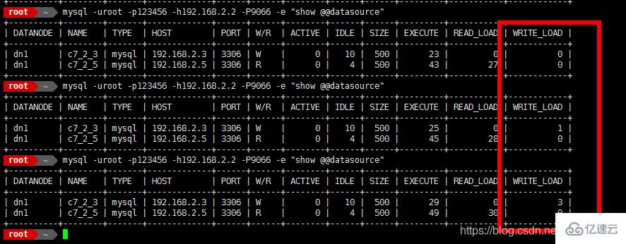 Mycat如何实现Mysql集群读写分离