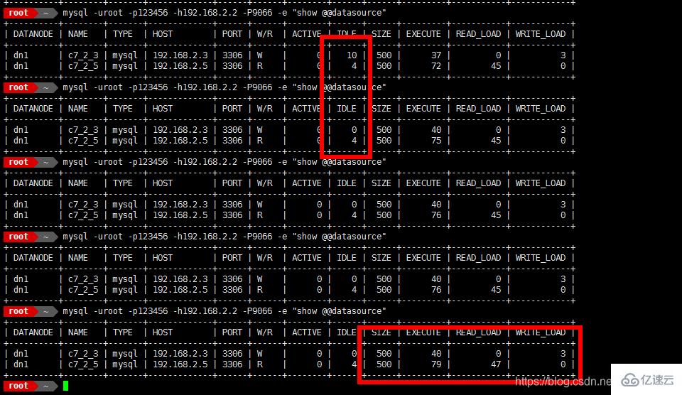 Mycat如何实现Mysql集群读写分离