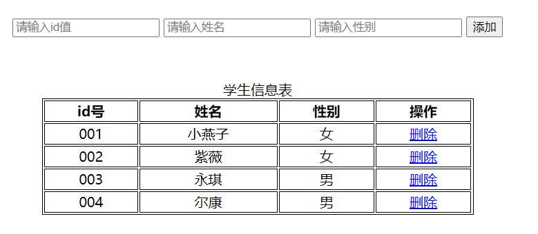 JavaScript怎么实现动态表格