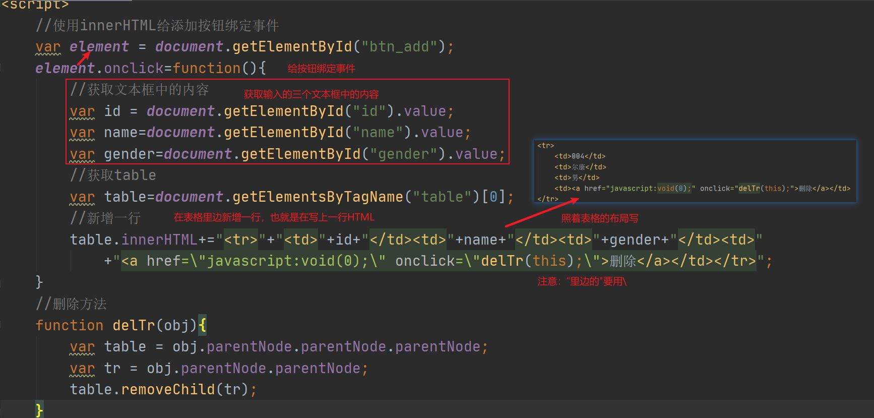 JavaScript怎么實現(xiàn)動態(tài)表格