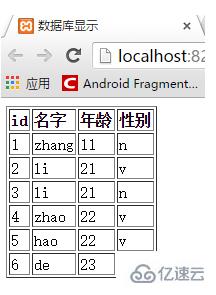 php页面显示不出数据库的表如何解决