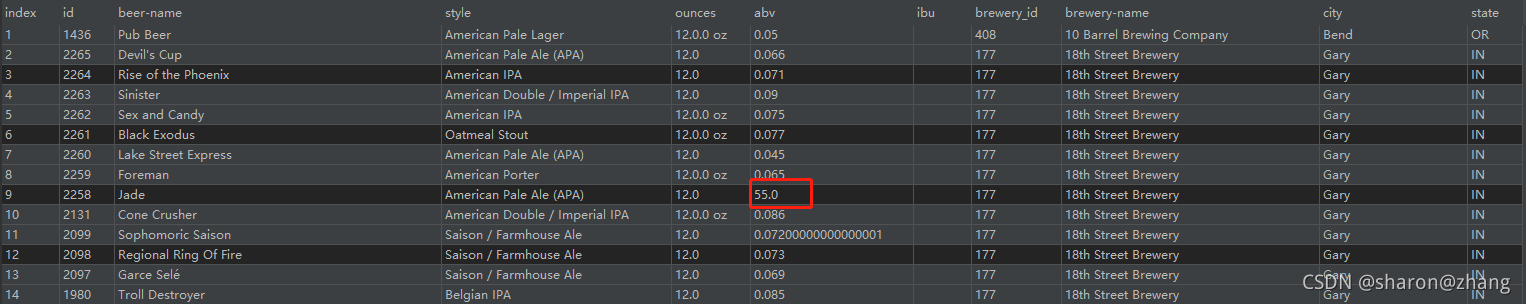 python数据分析中的异常值处理是怎样的