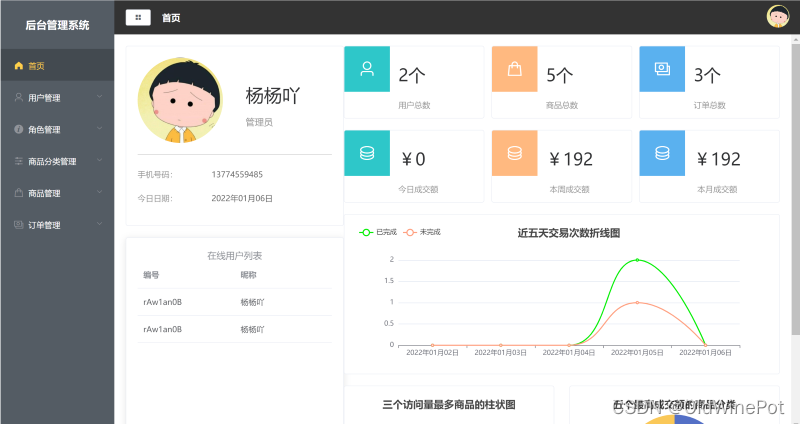 如何进行Java前后端分离的在线点餐系统实现