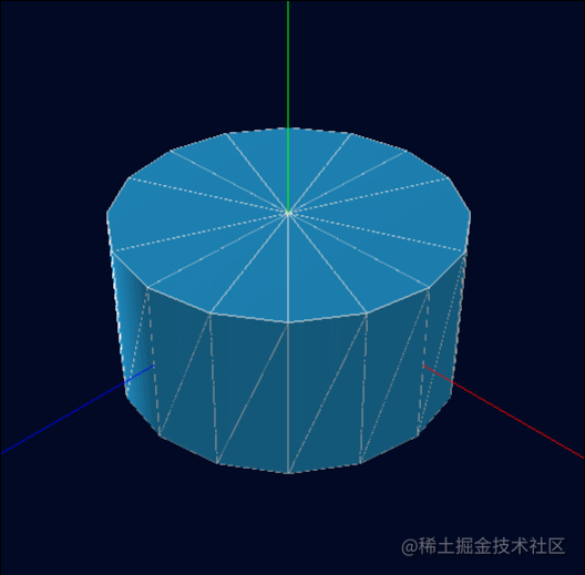 threejs后期處理的基本使用方法以及如何加特效