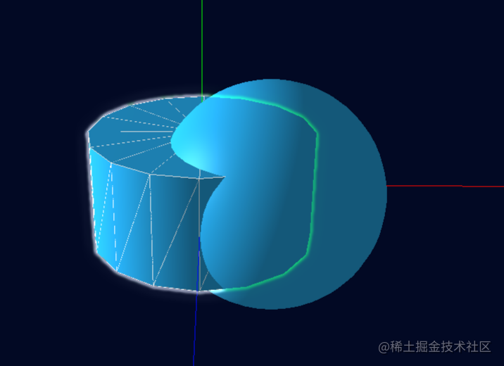 threejs后期處理的基本使用方法以及如何加特效