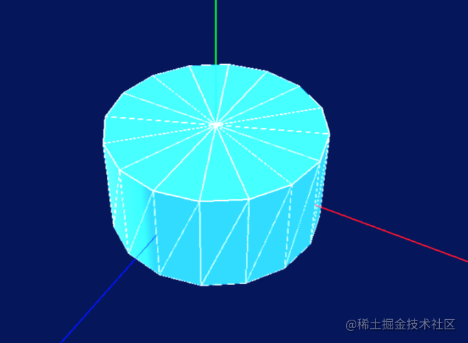 threejs后期處理的基本使用方法以及如何加特效