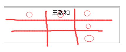 Python全栈之学习HTML的示例分析