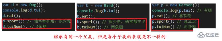 TypeScript入门知识点有哪些