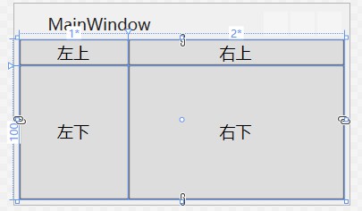 WPF常见布局面板怎么使用