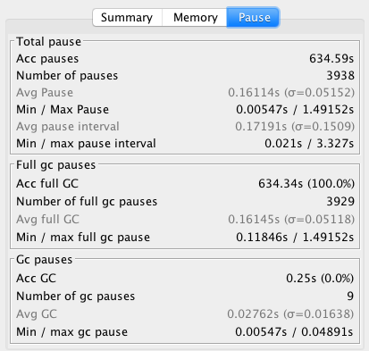 jvm GC调优工具怎么用