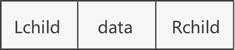 C語(yǔ)言二叉樹(shù)的鏈?zhǔn)酱鎯?chǔ)結(jié)構(gòu)是怎樣的