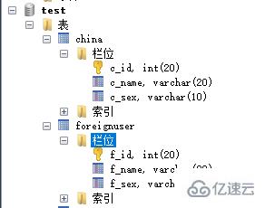 mysql查詢結(jié)果該如何合并