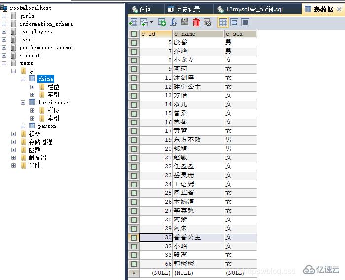 mysql查询结果该如何合并