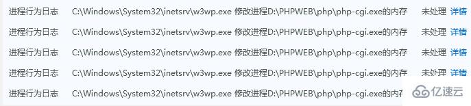 為什么會(huì)出現(xiàn)w3wp.exe修改php-cgi內(nèi)存的情況