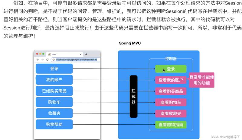 java SpringMvc中拦截器怎么用