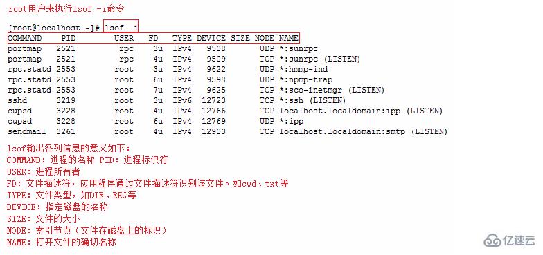 linux如何查询端口号