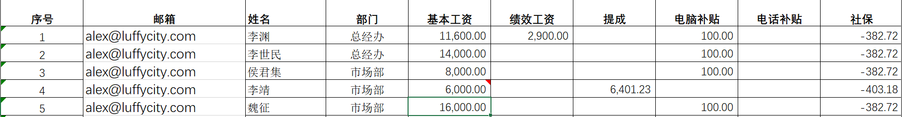 怎么用python批量發(fā)送工資條郵件