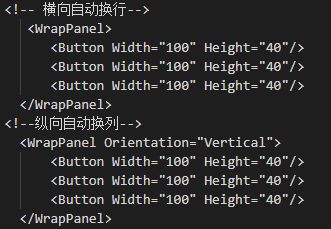 WPF布局及布局容器該怎么理解