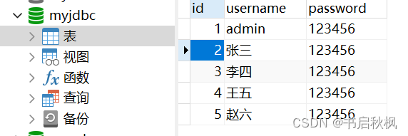 JavaWeb如何使用mvc模式实现登录功能