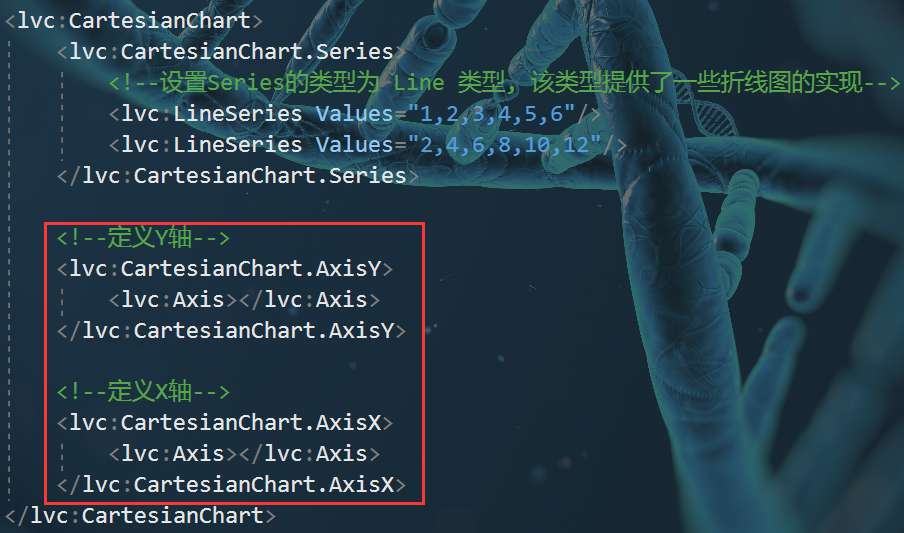 WPF图表LiveChart怎么使用