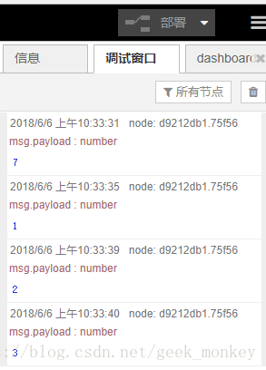 node-red中dashboard是什么