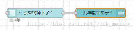 node-red中dashboard是什么