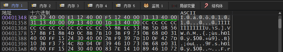 C++中Switch语句的优化措施是什么