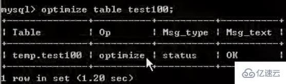 MySQL中SQL優(yōu)化、索引優(yōu)化、鎖機(jī)制、主從復(fù)制的方法