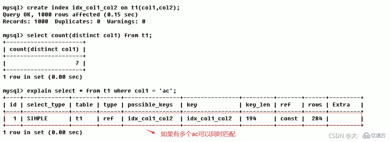 MySQL中SQL優(yōu)化、索引優(yōu)化、鎖機(jī)制、主從復(fù)制的方法