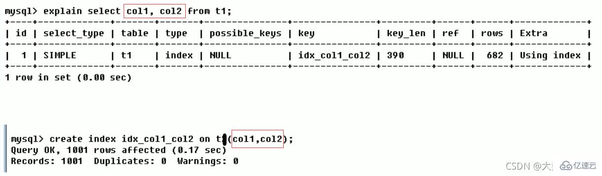 MySQL中SQL優(yōu)化、索引優(yōu)化、鎖機(jī)制、主從復(fù)制的方法