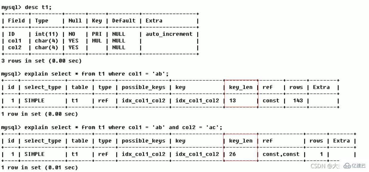 MySQL中SQL优化、索引优化、锁机制、主从复制的方法