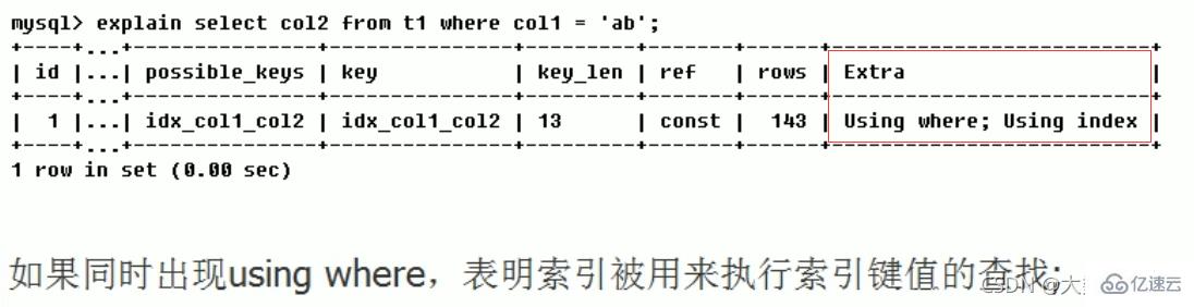 MySQL中SQL優(yōu)化、索引優(yōu)化、鎖機(jī)制、主從復(fù)制的方法