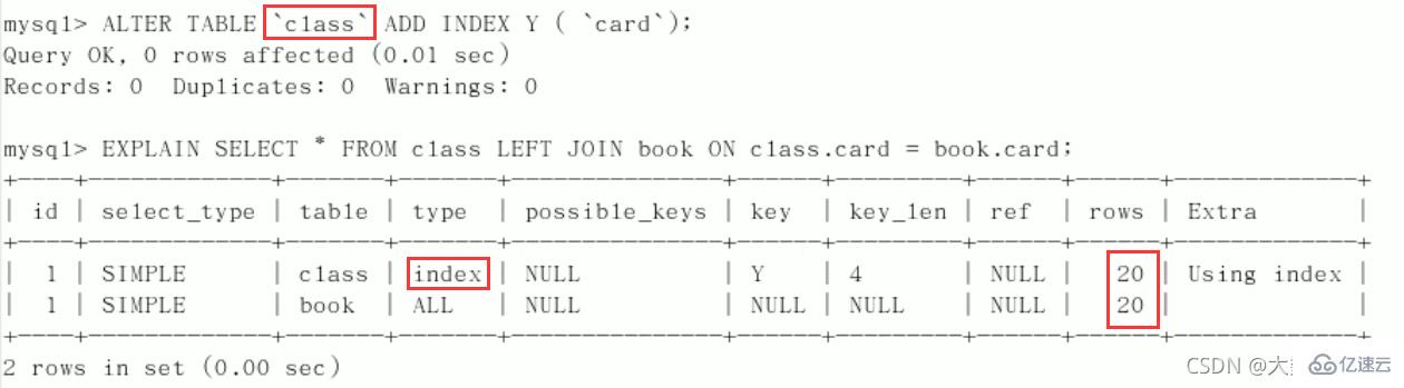 MySQL中SQL優(yōu)化、索引優(yōu)化、鎖機(jī)制、主從復(fù)制的方法