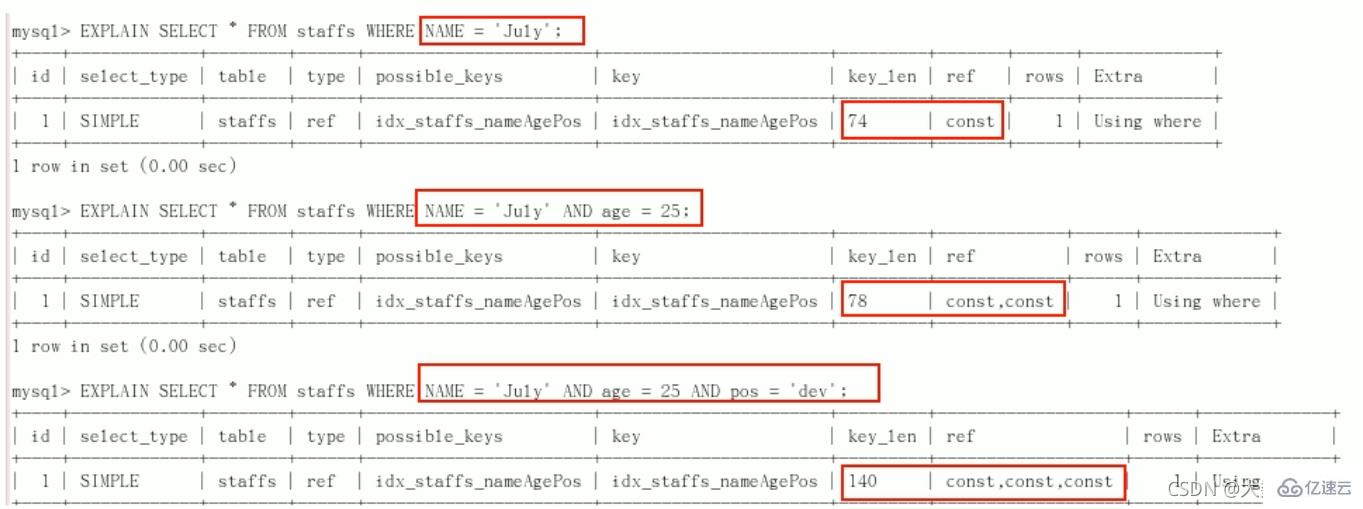 MySQL中SQL優(yōu)化、索引優(yōu)化、鎖機(jī)制、主從復(fù)制的方法