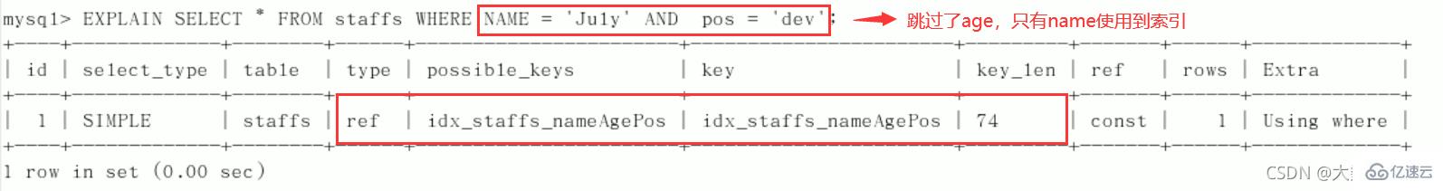 MySQL中SQL優(yōu)化、索引優(yōu)化、鎖機(jī)制、主從復(fù)制的方法